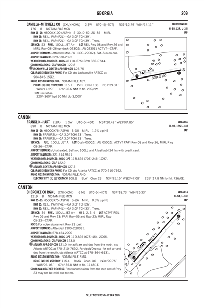 FRANKLIN-HART - Airport Diagram