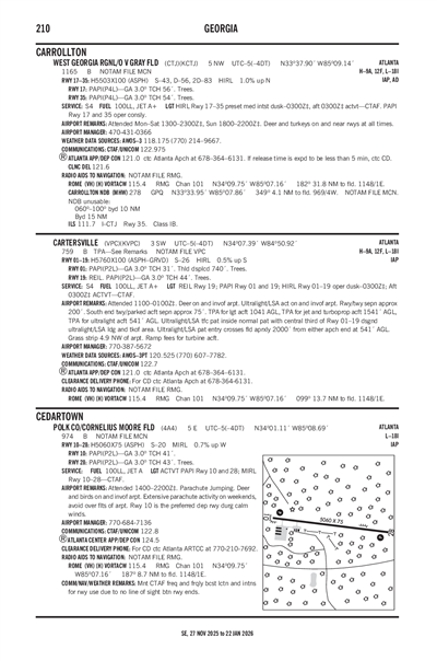 POLK COUNTY/CORNELIUS MOORE FLD - Airport Diagram