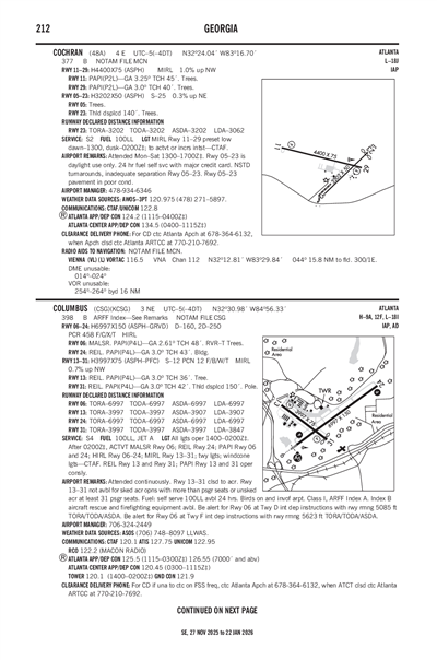 COCHRAN - Airport Diagram