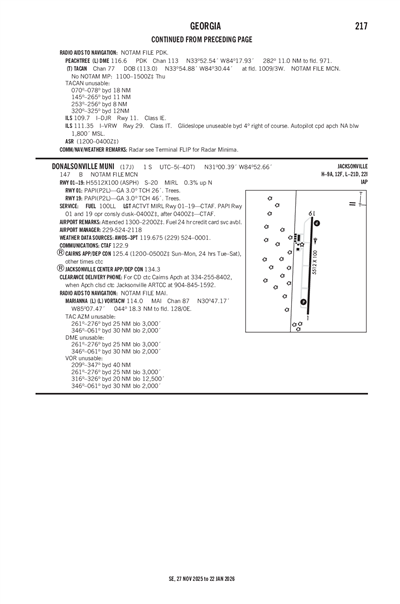 DONALSONVILLE MUNI - Airport Diagram