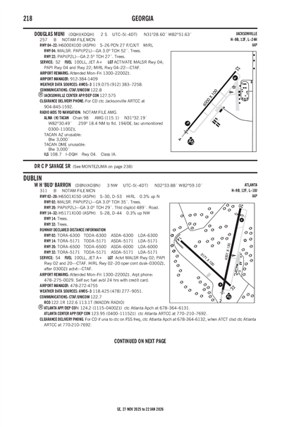 DOUGLAS MUNI - Airport Diagram