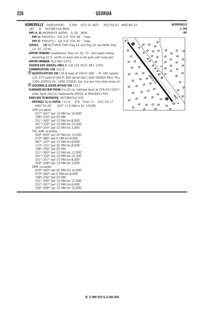 HOMERVILLE - Airport Diagram