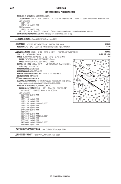 LOUISVILLE MUNI - Airport Diagram