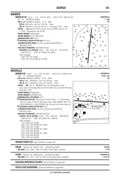 BERRIEN COUNTY - Airport Diagram