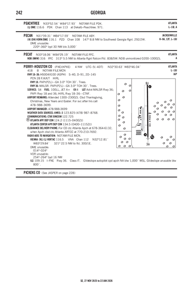 PERRY-HOUSTON COUNTY - Airport Diagram