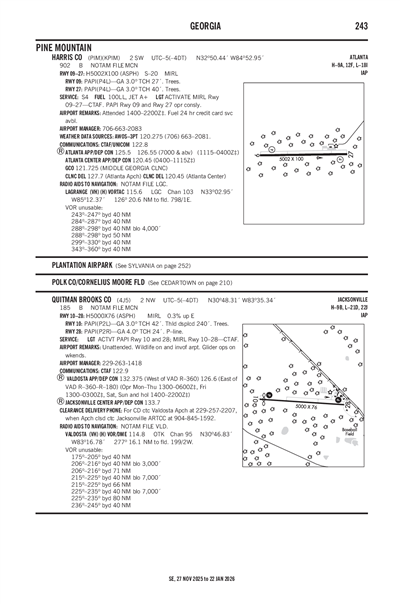 HARRIS COUNTY - Airport Diagram
