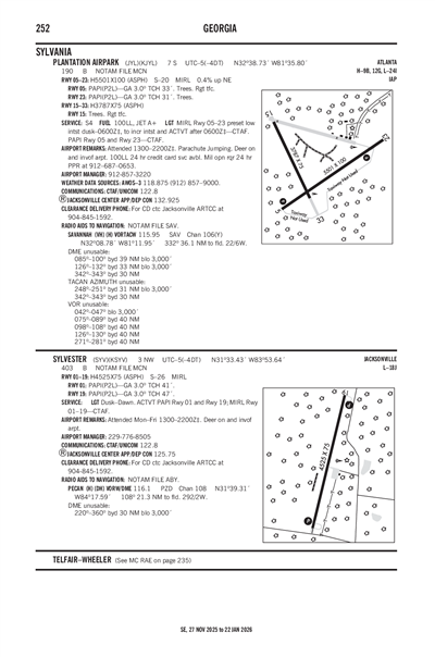 PLANTATION AIRPARK - Airport Diagram