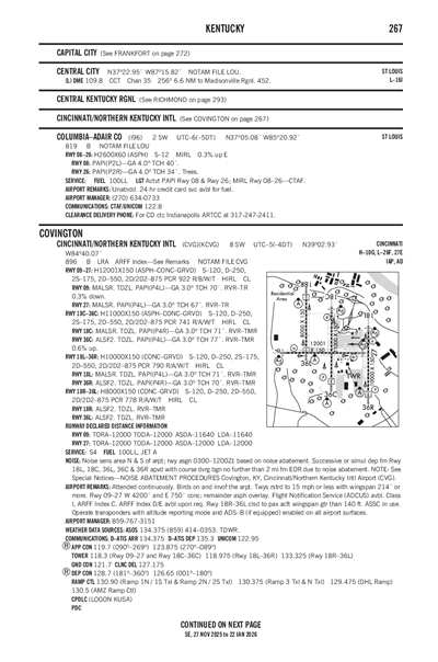 COLUMBIA-ADAIR COUNTY - Airport Diagram
