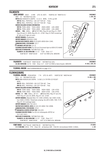 FLEMING-MASON - Airport Diagram