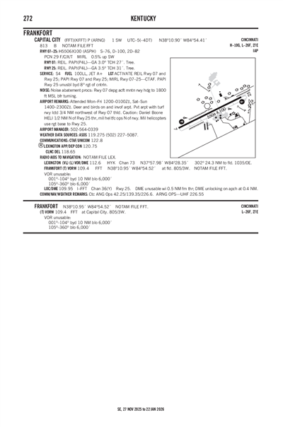 CAPITAL CITY - Airport Diagram
