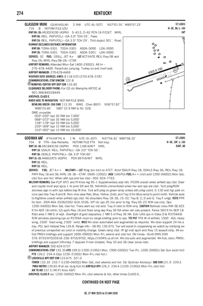 GLASGOW MUNI - Airport Diagram