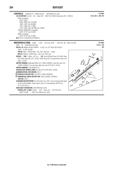 MADISONVILLE RGNL - Airport Diagram
