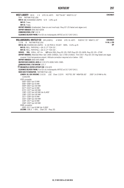 WEST LIBERTY - Airport Diagram