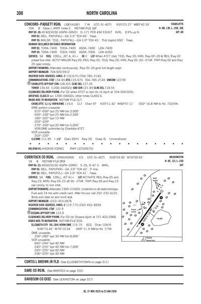 CURRITUCK COUNTY RGNL - Airport Diagram