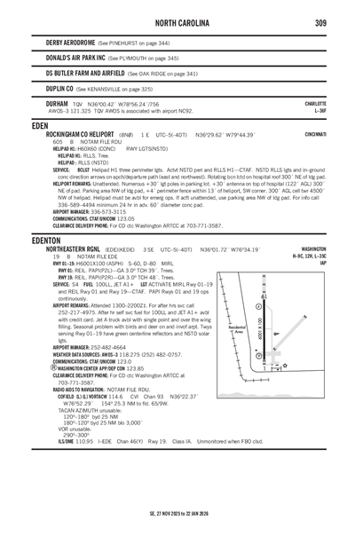 ROCKINGHAM COUNTY - Airport Diagram