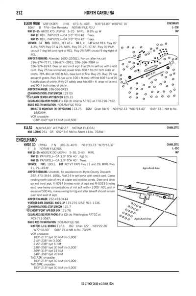 HYDE COUNTY - Airport Diagram
