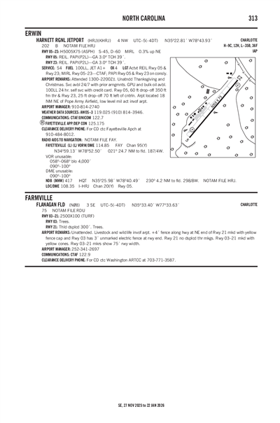 HARNETT RGNL JETPORT - Airport Diagram