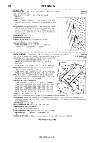 GREENSBORO EXEC - Airport Diagram
