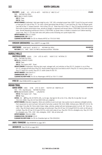 WHITFIELD FARMS - Airport Diagram
