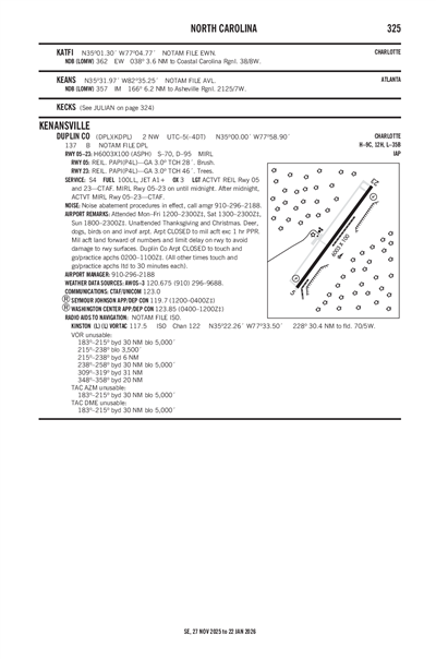 DUPLIN COUNTY - Airport Diagram