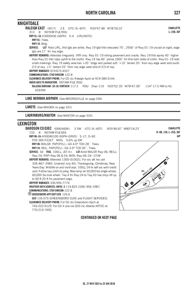DAVIDSON COUNTY EXEC - Airport Diagram