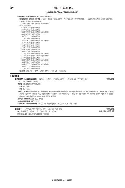 HINSHAW (GREENACRES) - Airport Diagram