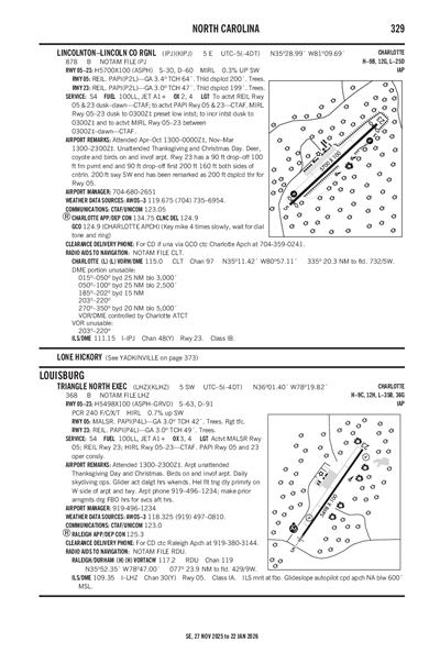 LINCOLNTON-LINCOLN COUNTY RGNL - Airport Diagram