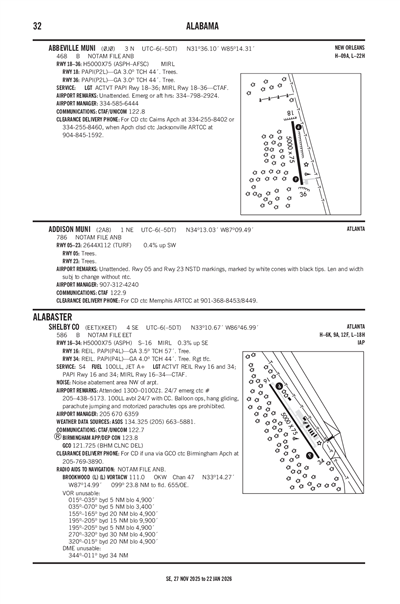 ADDISON MUNI - Airport Diagram
