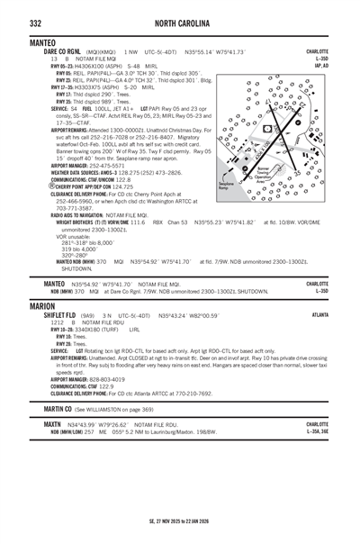 SHIFLET FLD - Airport Diagram