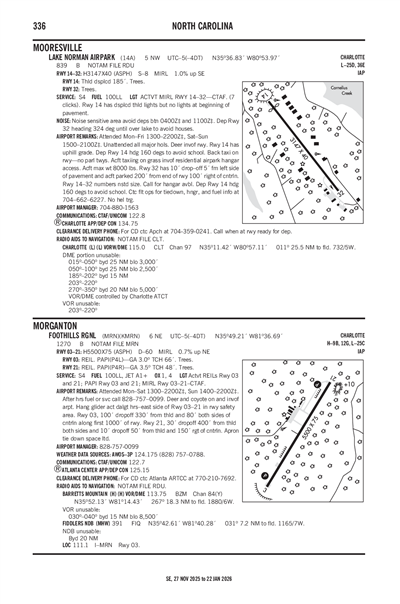 LAKE NORMAN AIRPARK - Airport Diagram