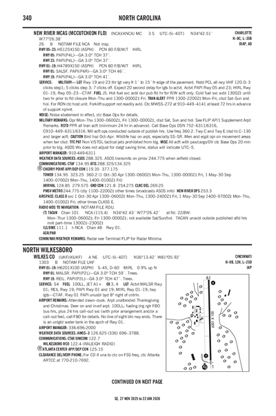 WILKES COUNTY - Airport Diagram