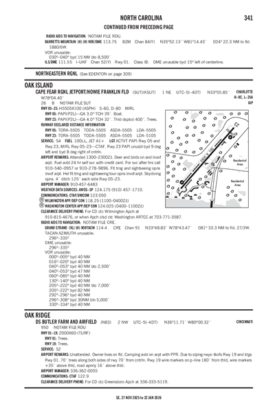 CAPE FEAR RGNL JETPORT/HOWIE FRANKLIN FLD - Airport Diagram