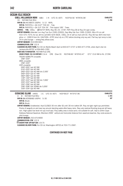 ODELL WILLIAMSON MUNI - Airport Diagram