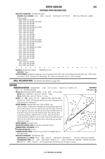 HENDERSON/OXFORD - Airport Diagram