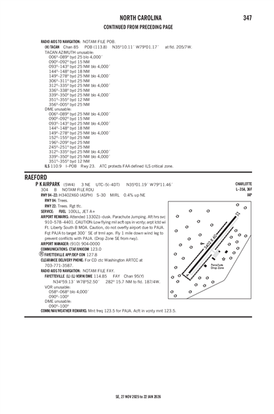 P K AIRPARK - Airport Diagram