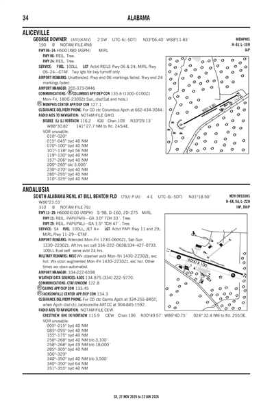 SOUTH ALABAMA RGNL AT BILL BENTON FLD - Airport Diagram
