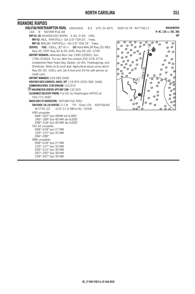 HALIFAX/NORTHAMPTON RGNL - Airport Diagram