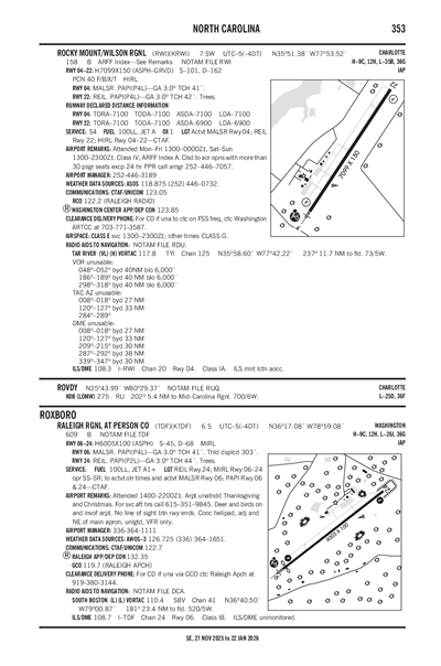 RALEIGH RGNL AT PERSON COUNTY - Airport Diagram