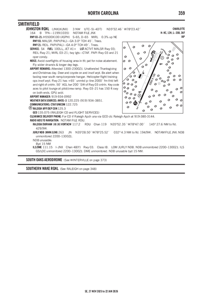JOHNSTON RGNL - Airport Diagram