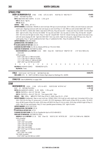 AVERY COUNTY/MORRISON FLD - Airport Diagram