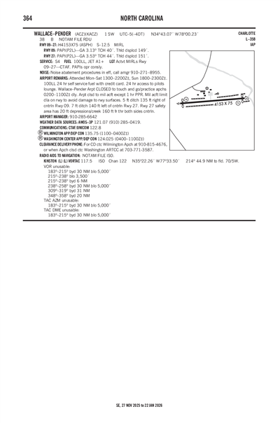 WALLACE-PENDER - Airport Diagram