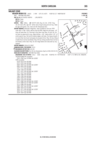 MEADOW BROOK FLD - Airport Diagram