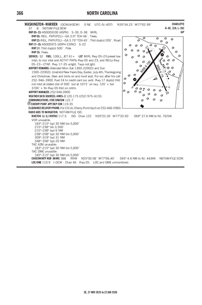 WASHINGTON-WARREN - Airport Diagram