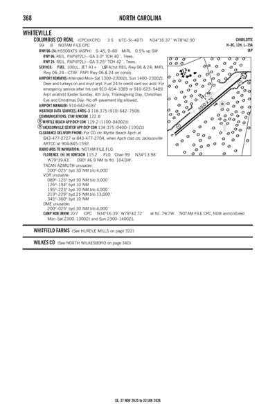 COLUMBUS COUNTY RGNL - Airport Diagram
