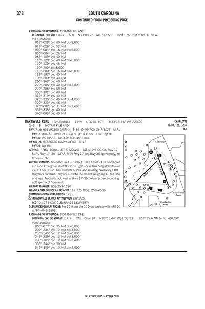 BARNWELL RGNL - Airport Diagram