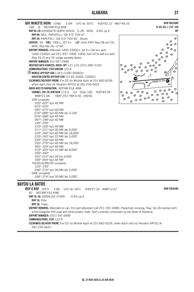 ROY E RAY - Airport Diagram