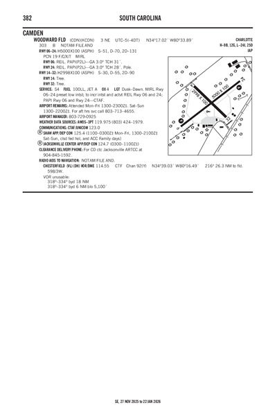 WOODWARD FLD - Airport Diagram