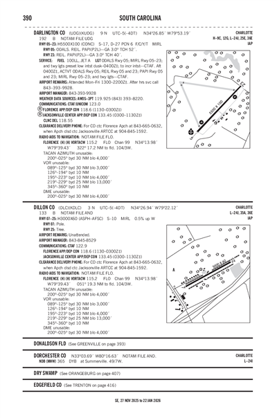 DARLINGTON COUNTY - Airport Diagram