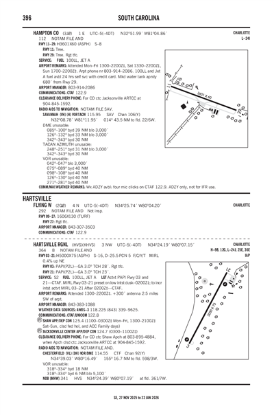 HAMPTON COUNTY - Airport Diagram