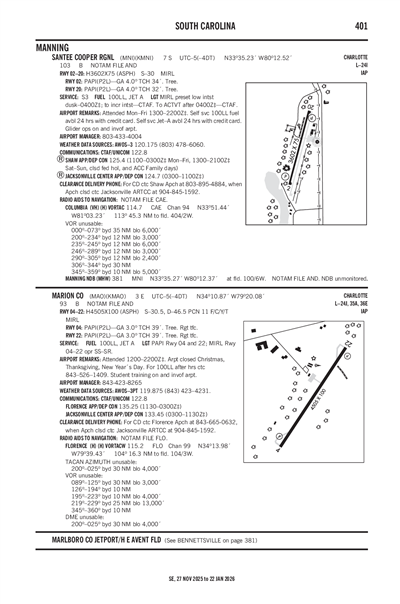 MARION COUNTY - Airport Diagram